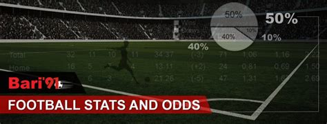Football stats, results, tables, fixtures and odds .
